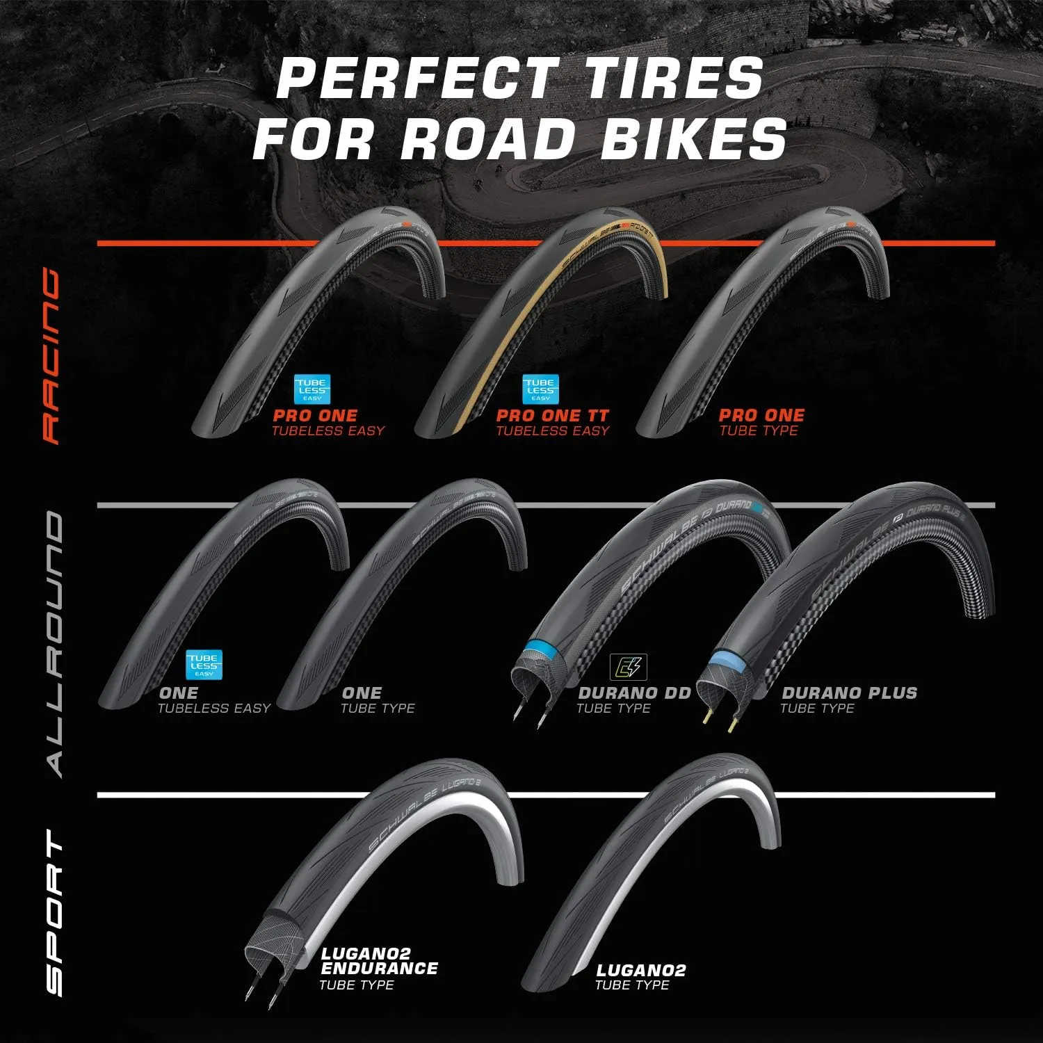Schwalbe - Pro One Road Race Tubeless Folding Bike Tire | 700c x 28 | Black, Single Tire