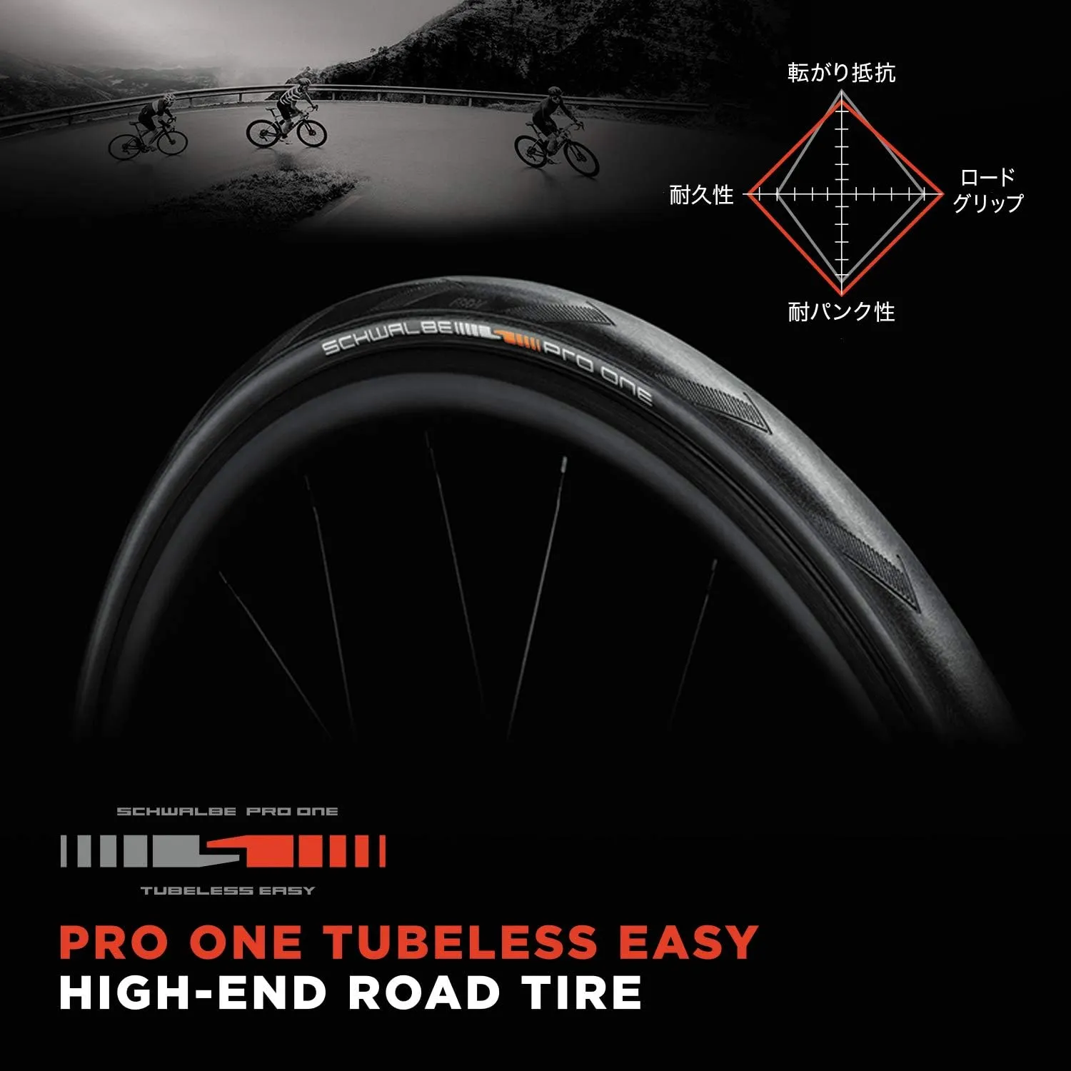 Schwalbe - Pro One Road Race Tubeless Folding Bike Tire | 700c x 28 | Black, Single Tire
