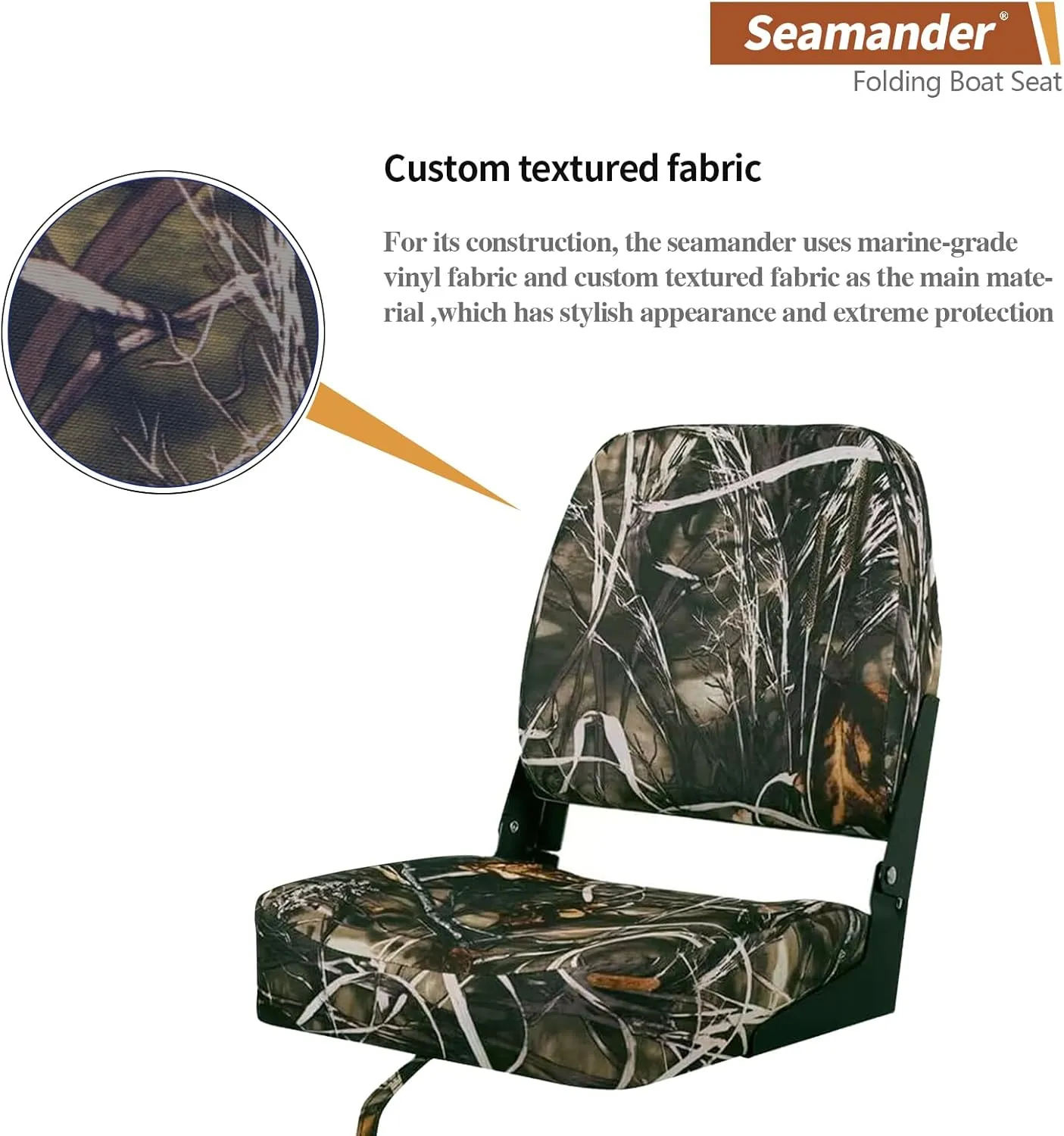 Seamander Seamander Low Back Boat Seats, Folding Boat Seats With Stainless Steel Screws,Aluminum Hinges&Padded,Fishing Boat Seat, Multiple Color Options (2-Pack)