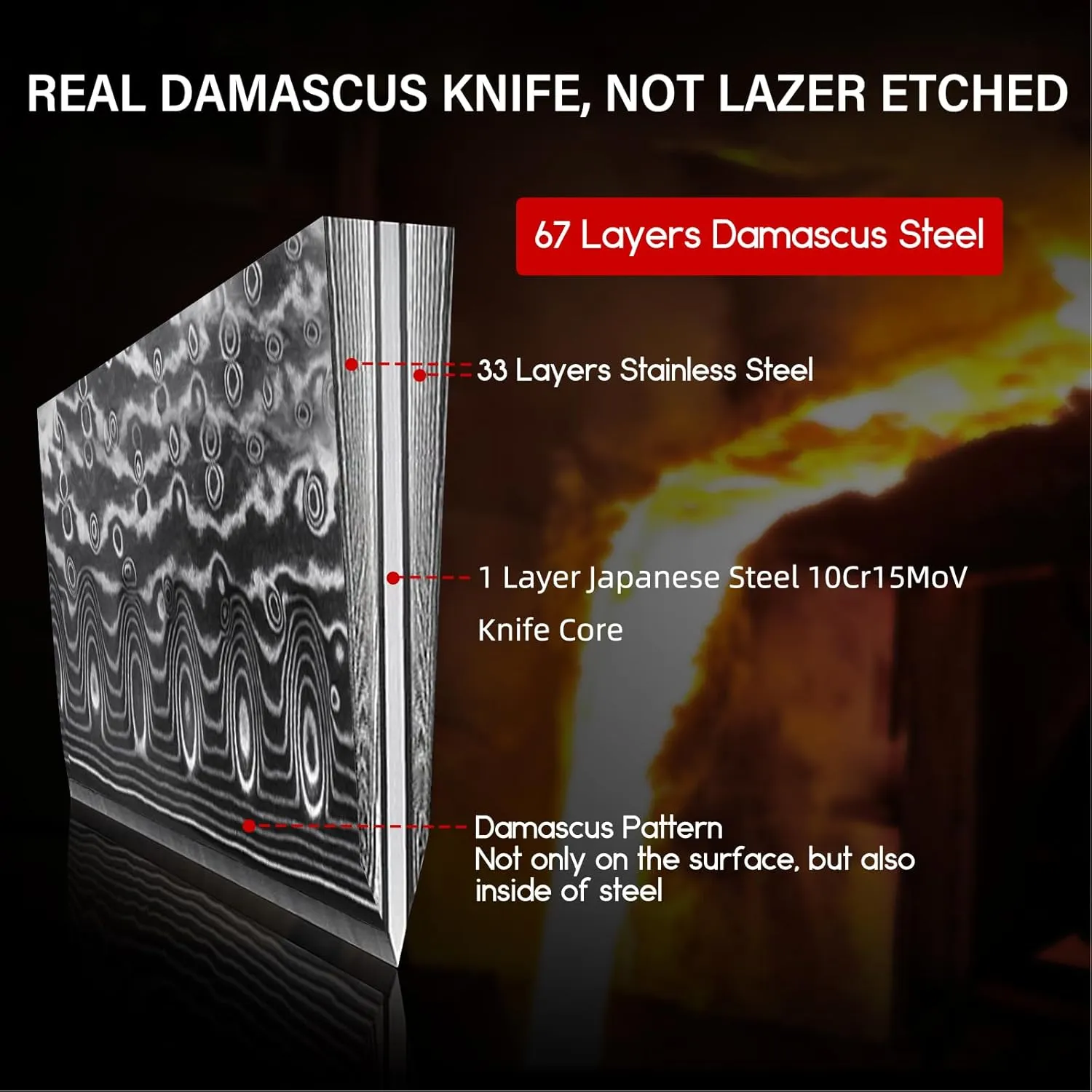 SHAN ZU Chef Knife, Kitchen Knife Santoku Chef's Knife 7 Inch Multifunction Kitchen Knives Damascus Stainless Steel & Ergonomic Fiberglass G10 Handle Best Sharp High-Carbon Knives