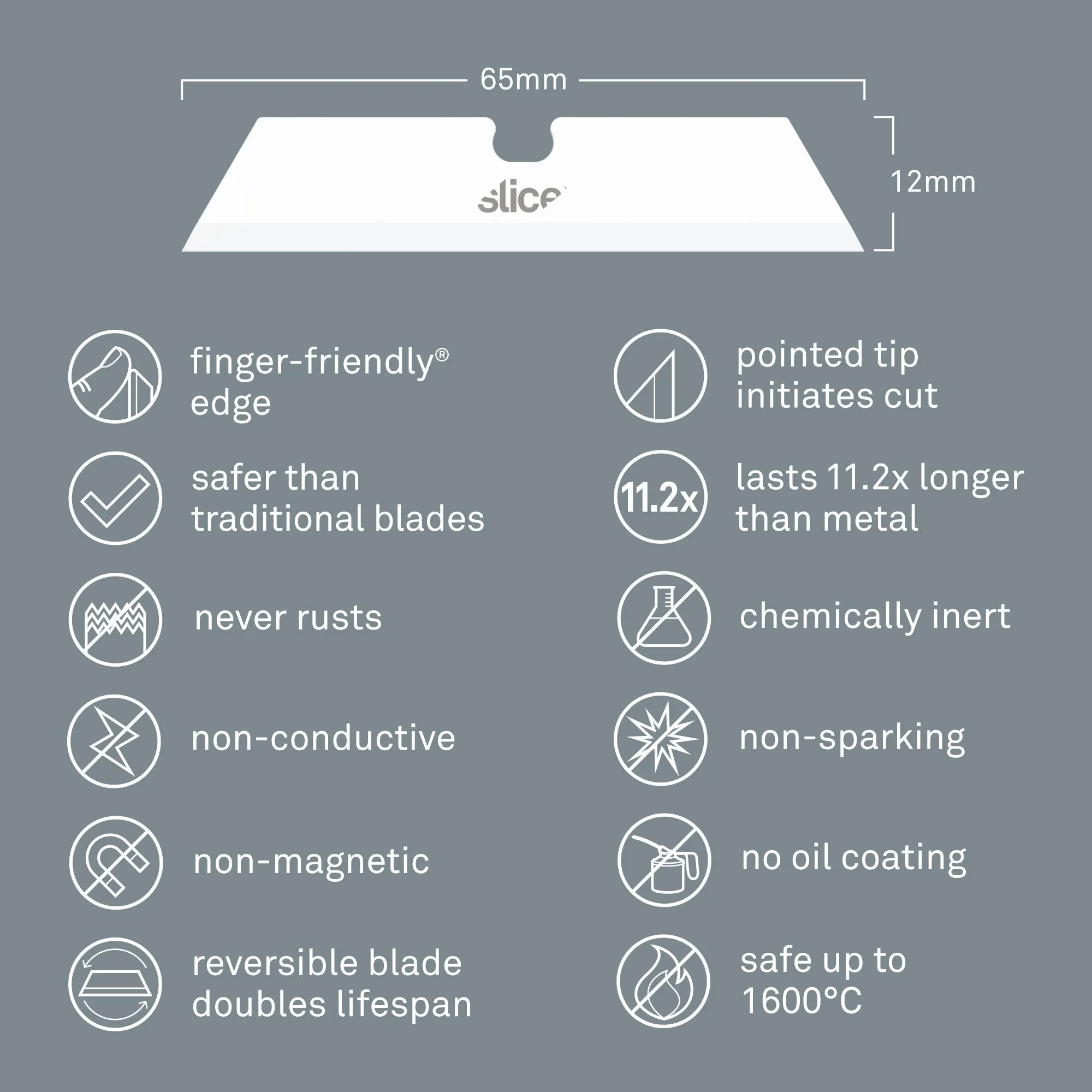Slice Ceramic Utility Knife Blades (Pointed Tip)
