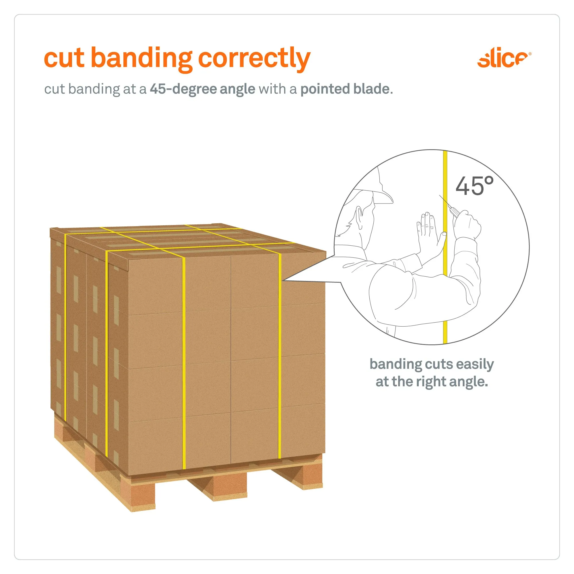 Slice Manual Metal-Handle Utility Knife