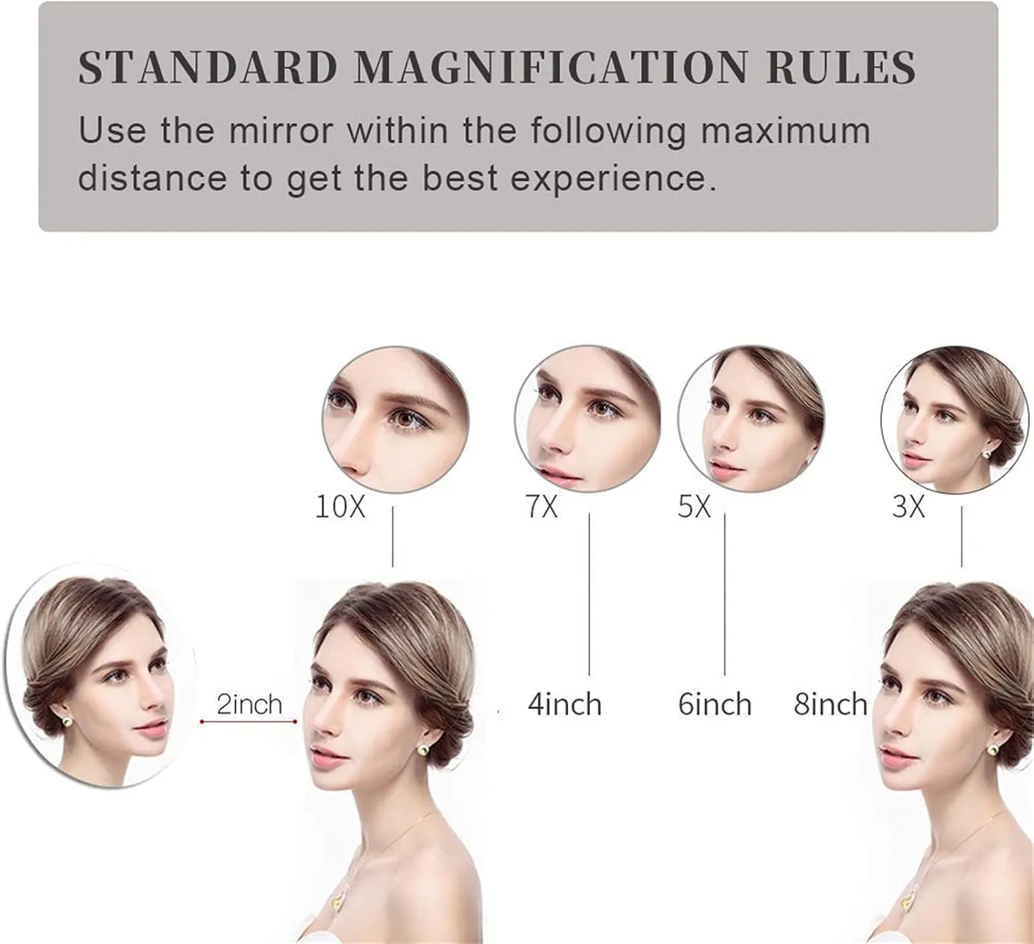 Smart Sensor Makeup Mirror with Lights and 10X Magnification,LED Wall Mounted Vanity Mirror,Rotable Extendable Shaving Mirror(Rose Gold Hardwired)