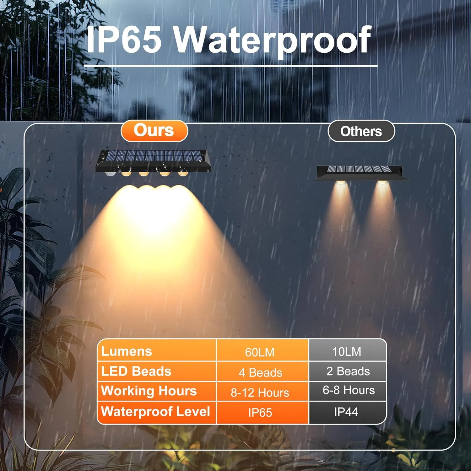 Solar Fence Lights Outdoor, 8 Pack Fence Lights Solar Powered with 4 LED, Fence Solar Light Outdoor IP65 Waterproof Deck Light for Backyard, Railing, Patio, Stair, Wall, Step - Warm Lighting