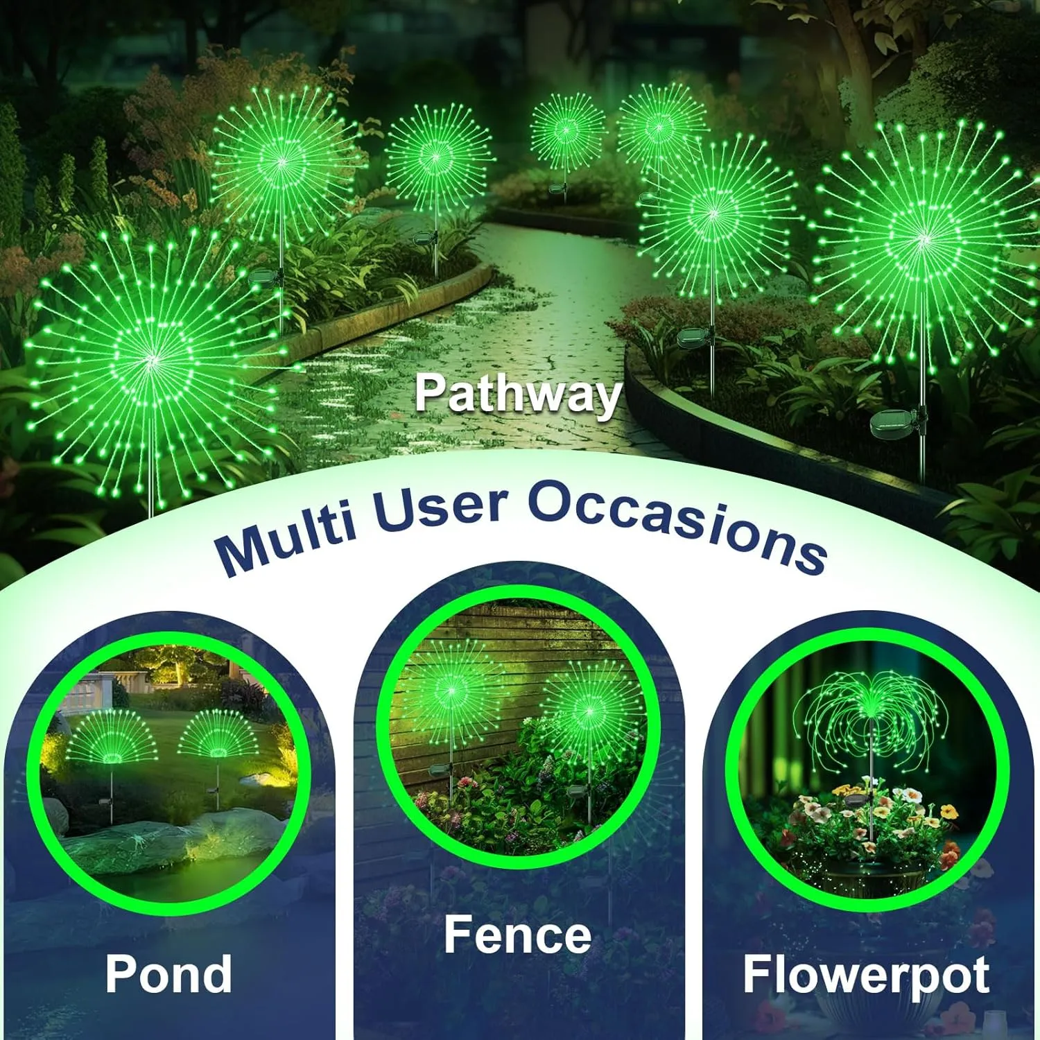 Solar Garden Lights Outdoor, 2 Pack 120 LED Twinkling Solar Firework Light Decorative with 2 Modes, Outdoor Waterproof Starburst Lights for Outside Yard Pathway Garden Decor, Green