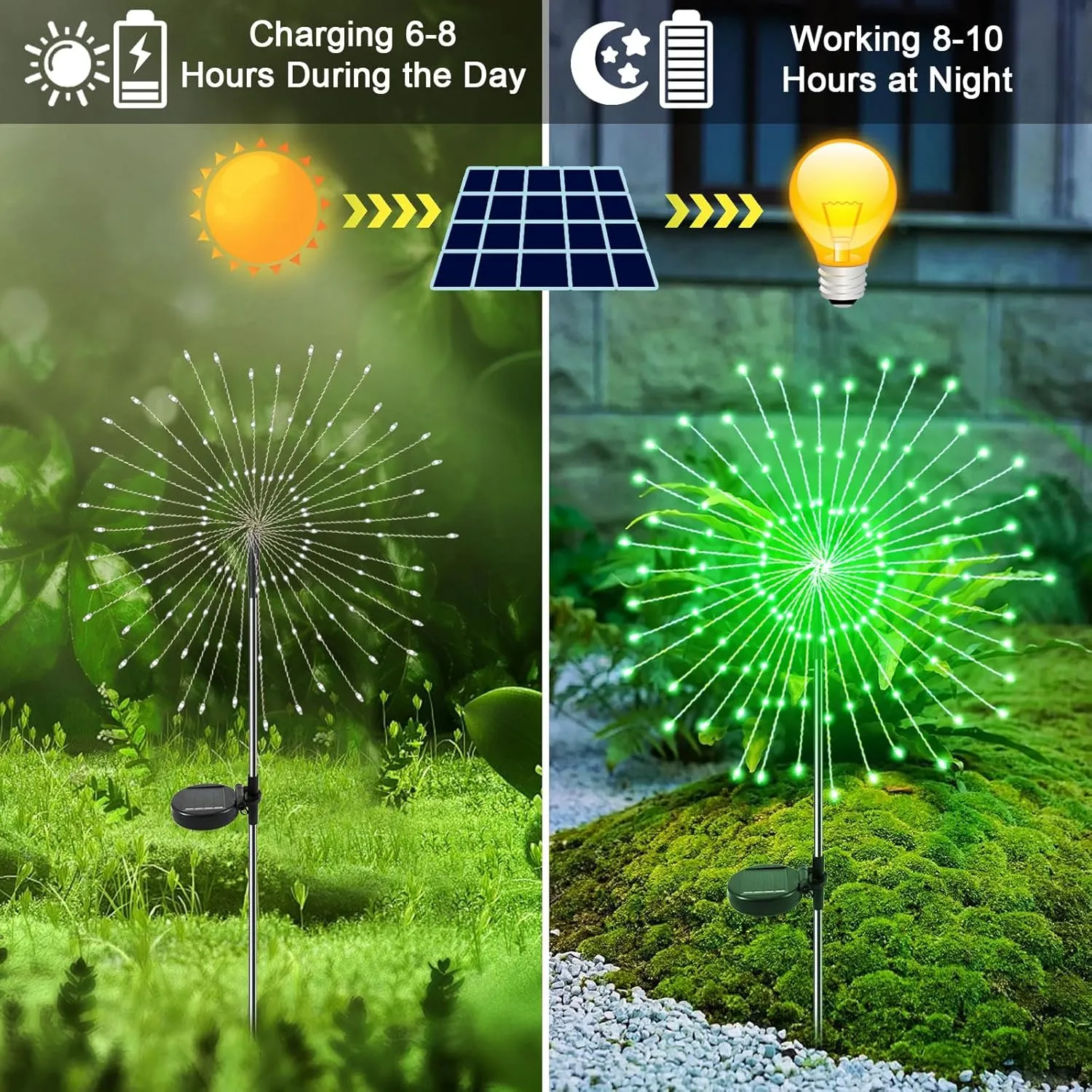 Solar Garden Lights Outdoor, 2 Pack 120 LED Twinkling Solar Firework Light Decorative with 2 Modes, Outdoor Waterproof Starburst Lights for Outside Yard Pathway Garden Decor, Green