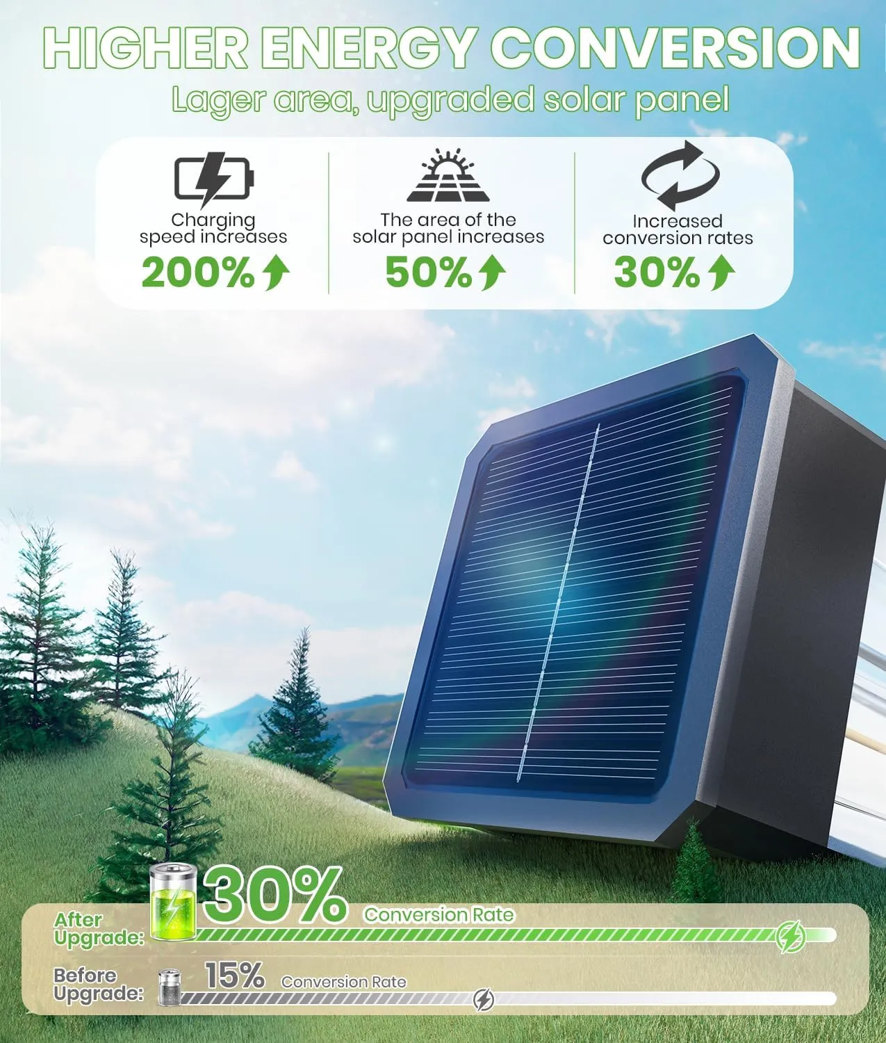 Solar Lights Outdoor Waterproof, 8 Pack Bright Solar Pathway Lights, Auto On/Off Outdoor Light for Yard Landscape Patio Lawn Path Walkway Driveway