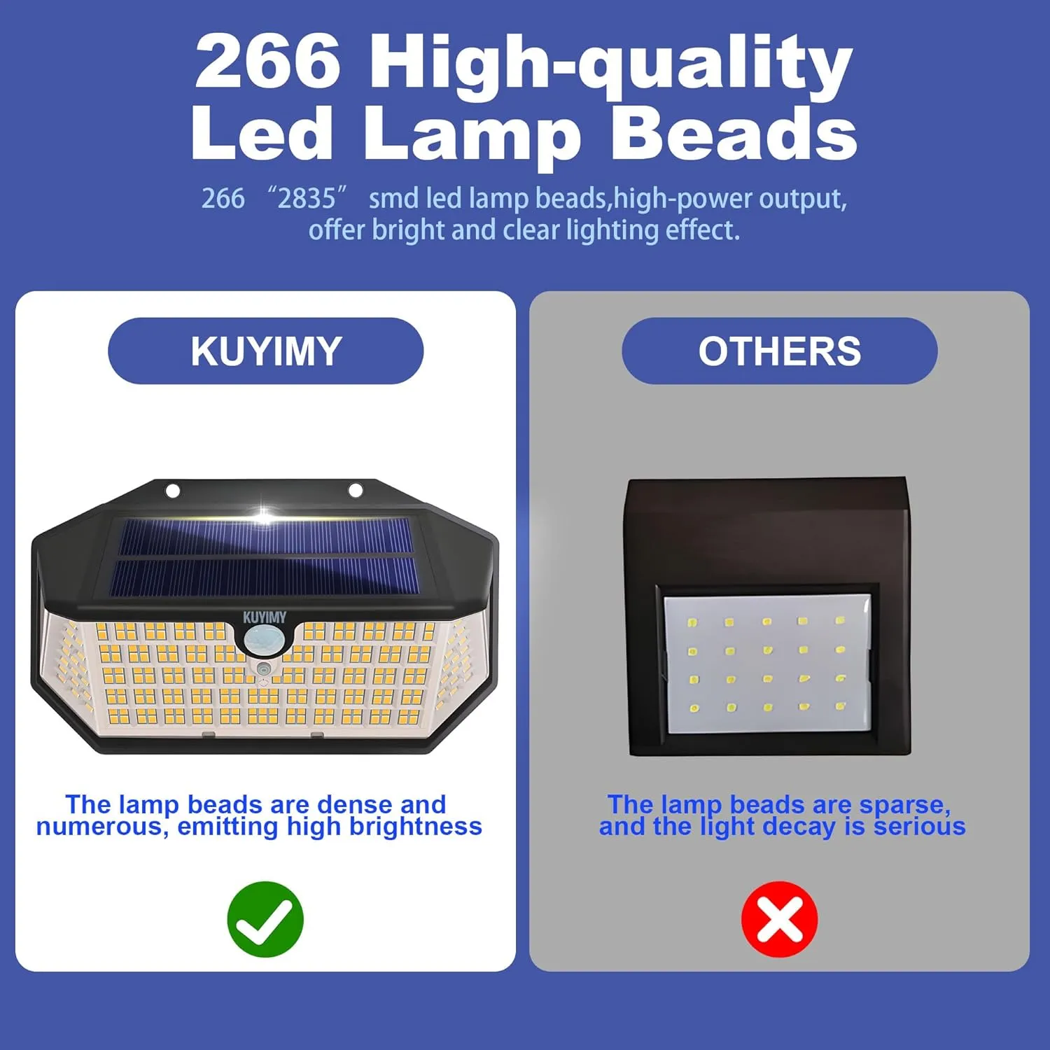 Solar Outdoor Lights, 266 LED with Motion Sensor and 3 Lighting Modes, IP65 Waterproof, 5 Sides of 220° Wide Angle Light, Intelligent Security Wireless Lights for Garage, Fence(Warm, 2pack)