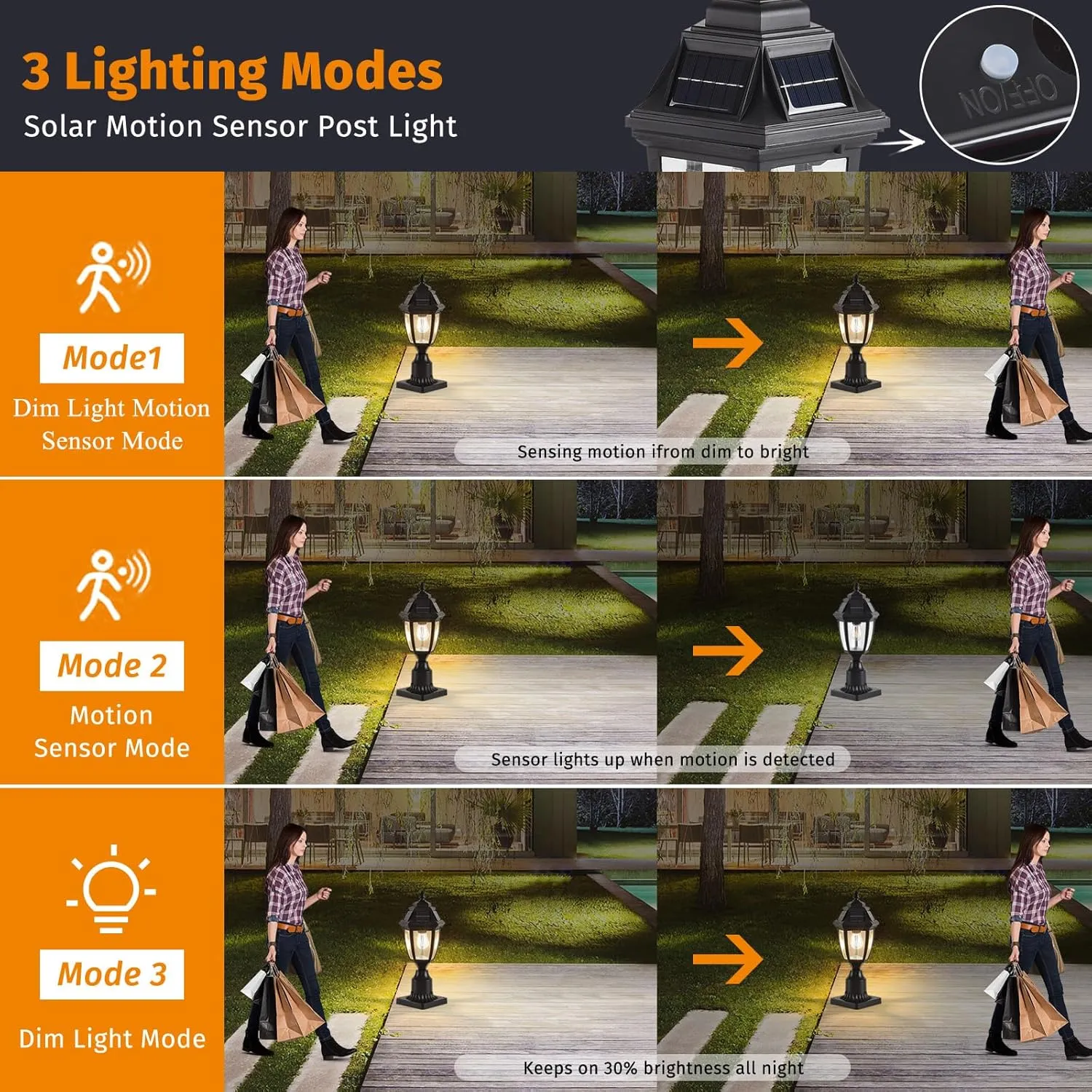Solar Outdoor Post Lights 1 Pack, Dusk to Dawn Outdoor Column Light with Pier Mount Base, Black Exterior Solar Powered Pole Light for Outside Porch Yard Pathway Driveway