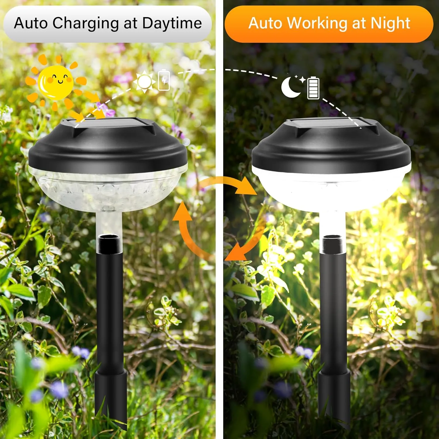 Solar Pathway Lights 4 Pack, Solar Outdoor Waterproof Powered Pathway Lights for Landscape for Patio, Garden, Yard, Pathways, Walkways and Driveways (Warm)