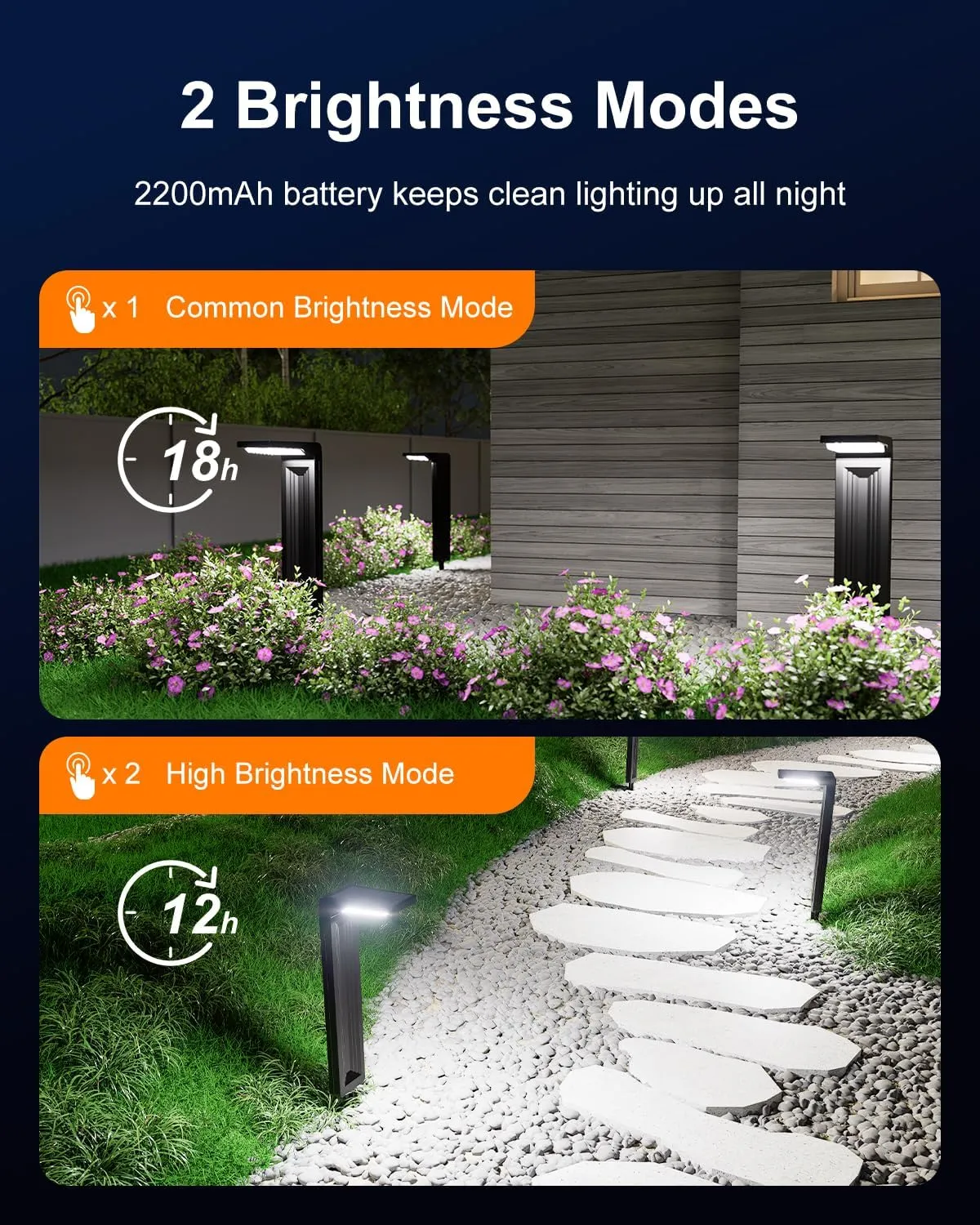 Solar Pathway Lights Outdoor 30 LED Solars Powered Lamp Dusk to Dawn Waterproof for Garden Lighting Outside, Patio, Path, Yard, Walkway, Driveway (Cool White, 6 Pack)