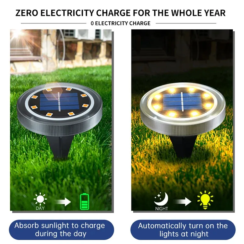 Solar Powered Ground Lights: IP65 Waterproof LED Disk Lights for Non-Slip Landscape Path Lighting on Patio Lawn