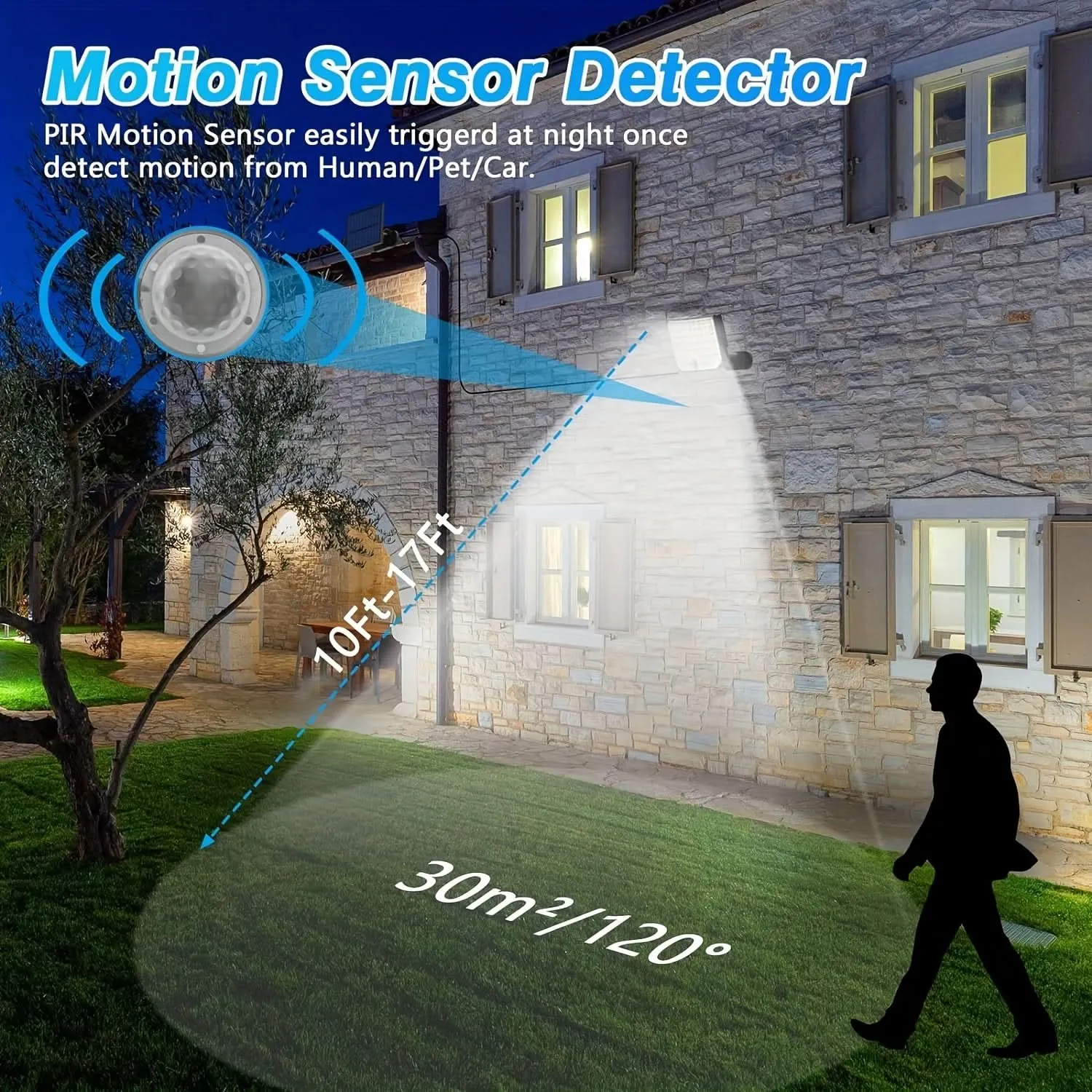 Solar-Powered Hexagonal LED Outdoor Light with Sensor