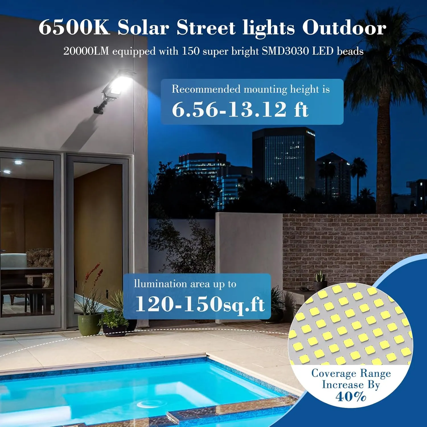 Solar Street Lights Outdoor, 20000LM Waterproof Motion Sensor Powered Solar Light, 6500K Dusk to Dawn LED Flood Light with Remote Control, Commercial Area Lighting for Outside Parking Lot (2 Pack)