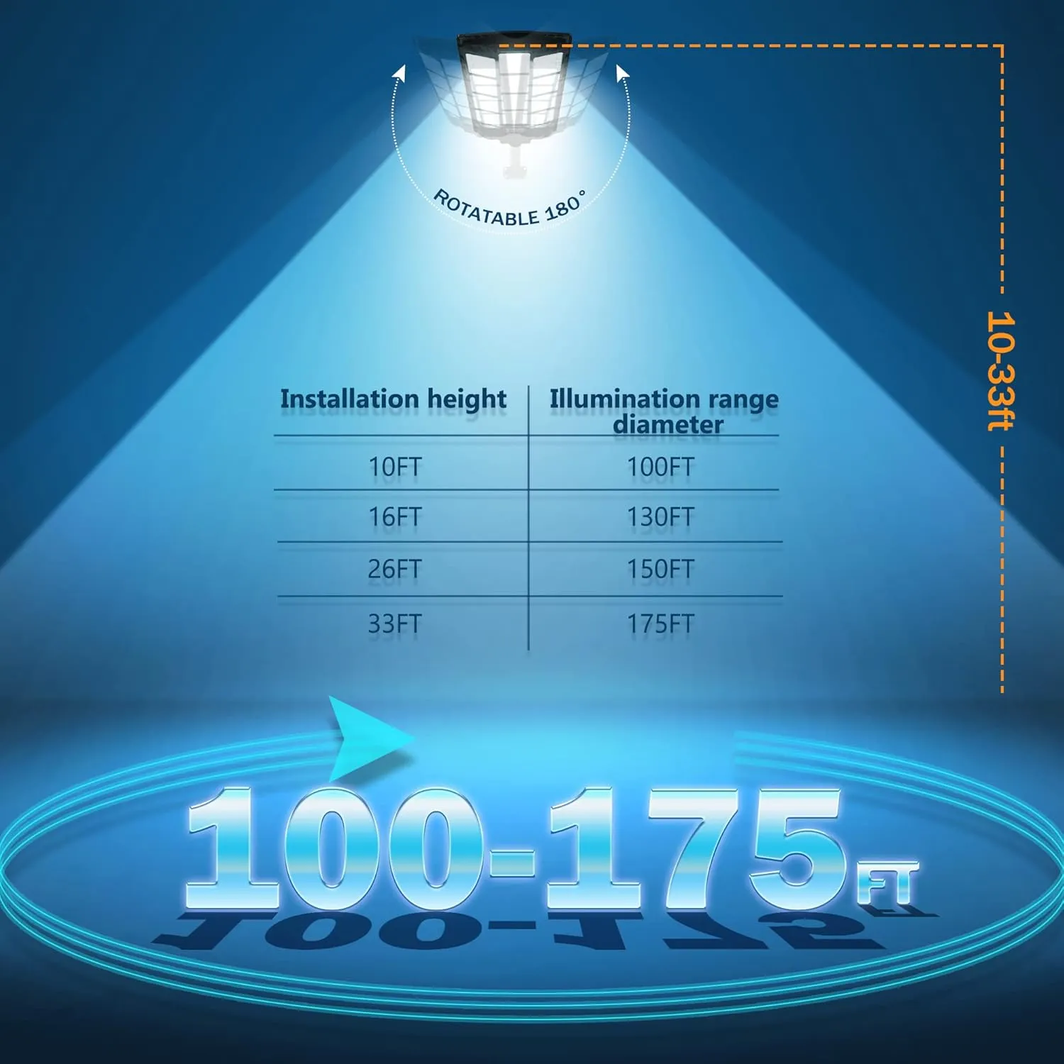 Solar Street Lights Outdoor Waterproof,1200W/100000LM Outdoor Led Street Light Dusk to Dawn,Street Lights Solar Powered with Motion Sensor and Remote Control for Parking Lot,Yard,Garden, Field