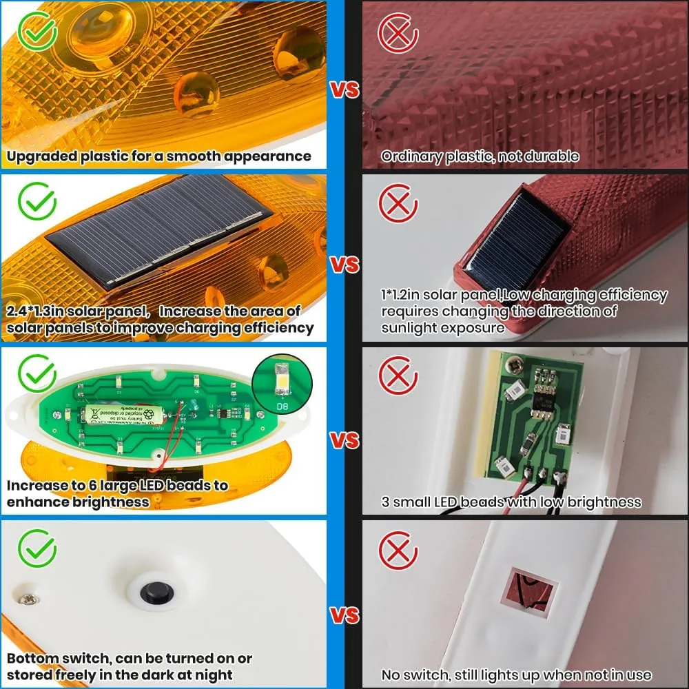 Solar Strobe Warning Light Sensitive LED Warning Lamp Super Bright IP65 Waterproof Light Control Flashing Beacon Barricade Construction Safety Road Signs Flash Traffic Lights-4 PCS (Yellow)