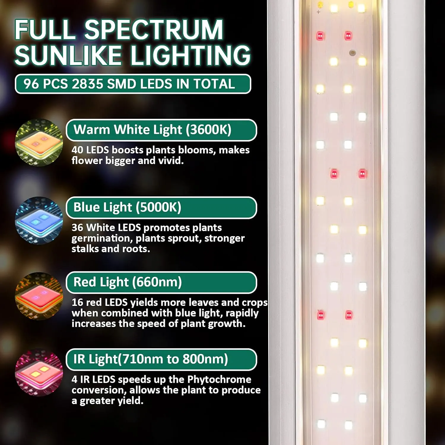 SZHLUX Grow Light 2FT 80W (2×40W) Full Spectrum LED Linkable Sunlight Plant Light for Indoor Plants, Grow Lamp Strip with On/Off Switch - 2 Pack