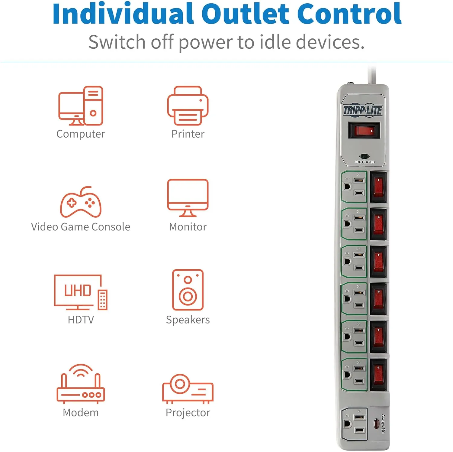 Tripp Lite TLP76MSG 7 Outlet (6 Individually Controlled) Surge Protector Power Strip, 6ft Cord, Lifetime Limited Warranty & Dollar 25K Insurance, Grey