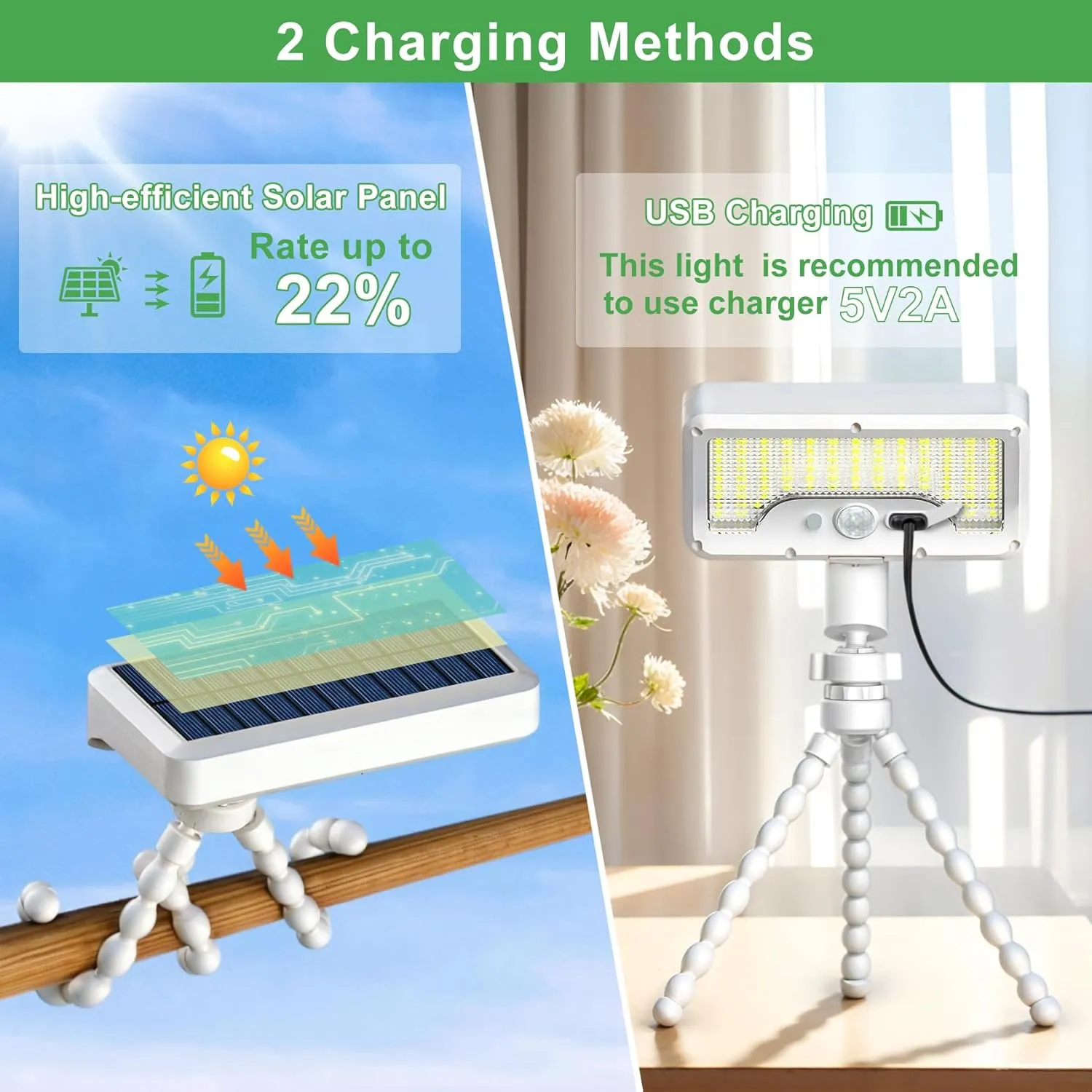 Tryme 92 LED Solar Lights Outdoor Waterproof with Motion Sensor, Octopus Stand, Adjustable Angle, Optical Diffuser Lens, 3 Modes, USB & Solar Powered, Fence Lights for Garden, Gate (1 Pack)