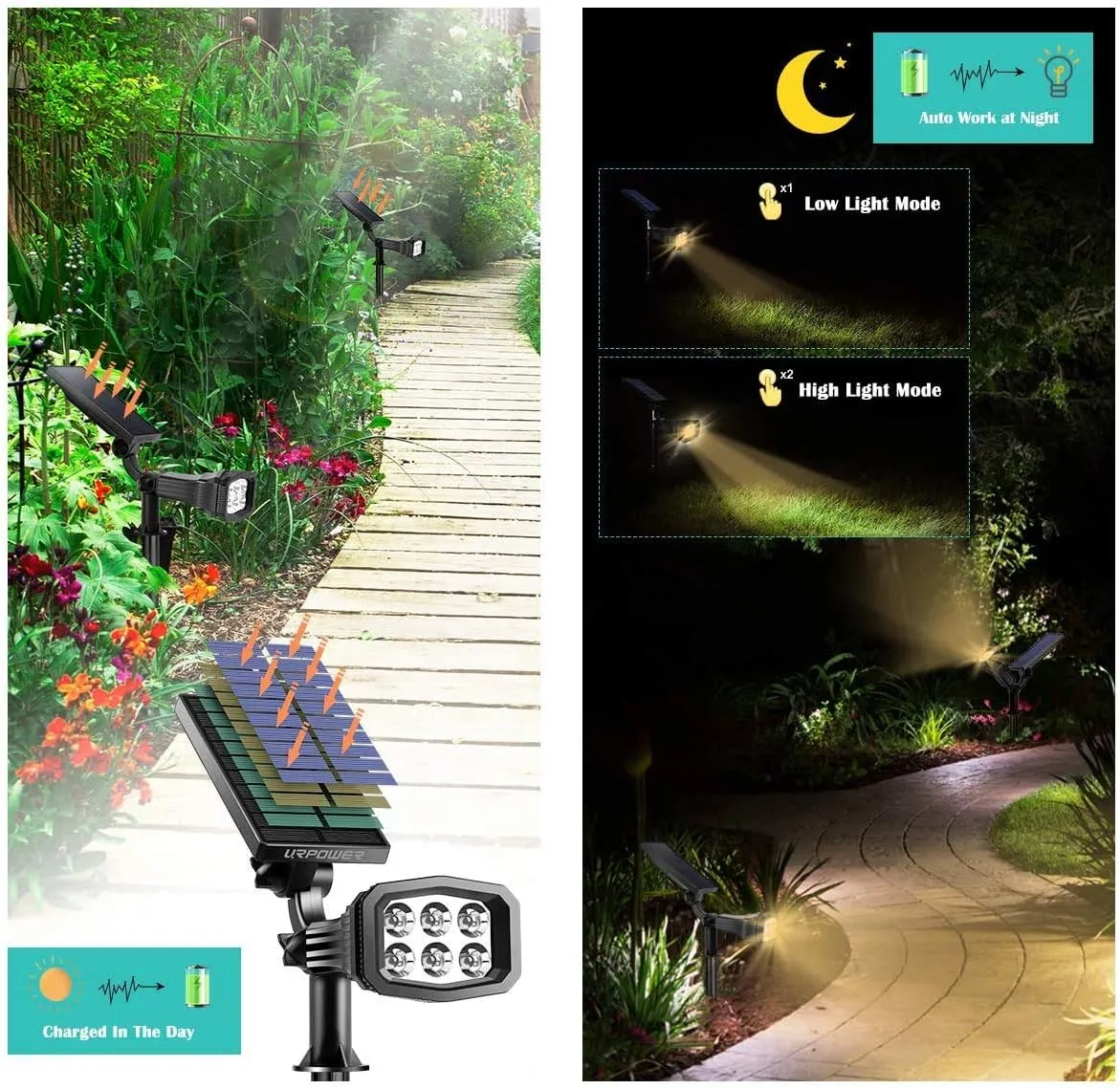 URPOWER Solar Lights Outdoor, Adjustable Solar Spot Lights Outdoor Spotlight 2-in-1 Waterproof Solar Landscape Lights Wall Light, Dusk-to-Dawn Solar Powered Lights for Yard, Garden (Warm White 2 Pack)