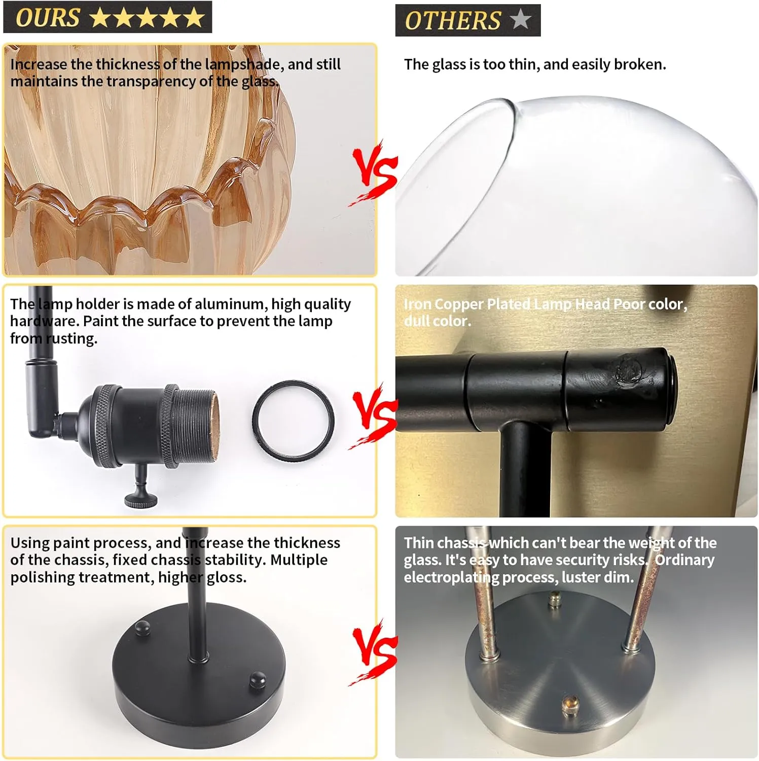 Vintage Battery Operated Wall Sconce with Amber Tulip Glass Lampshade Wireless Rechargeable Battery Powered Black Wall Light with Remote Control for Bedside Bedroom Doorway