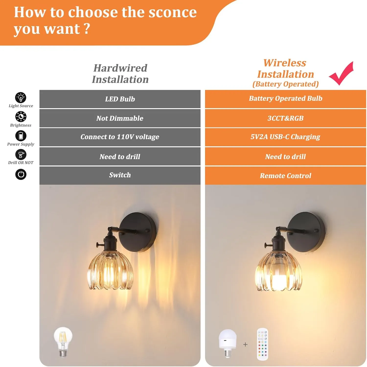 Vintage Battery Operated Wall Sconce with Amber Tulip Glass Lampshade Wireless Rechargeable Battery Powered Black Wall Light with Remote Control for Bedside Bedroom Doorway