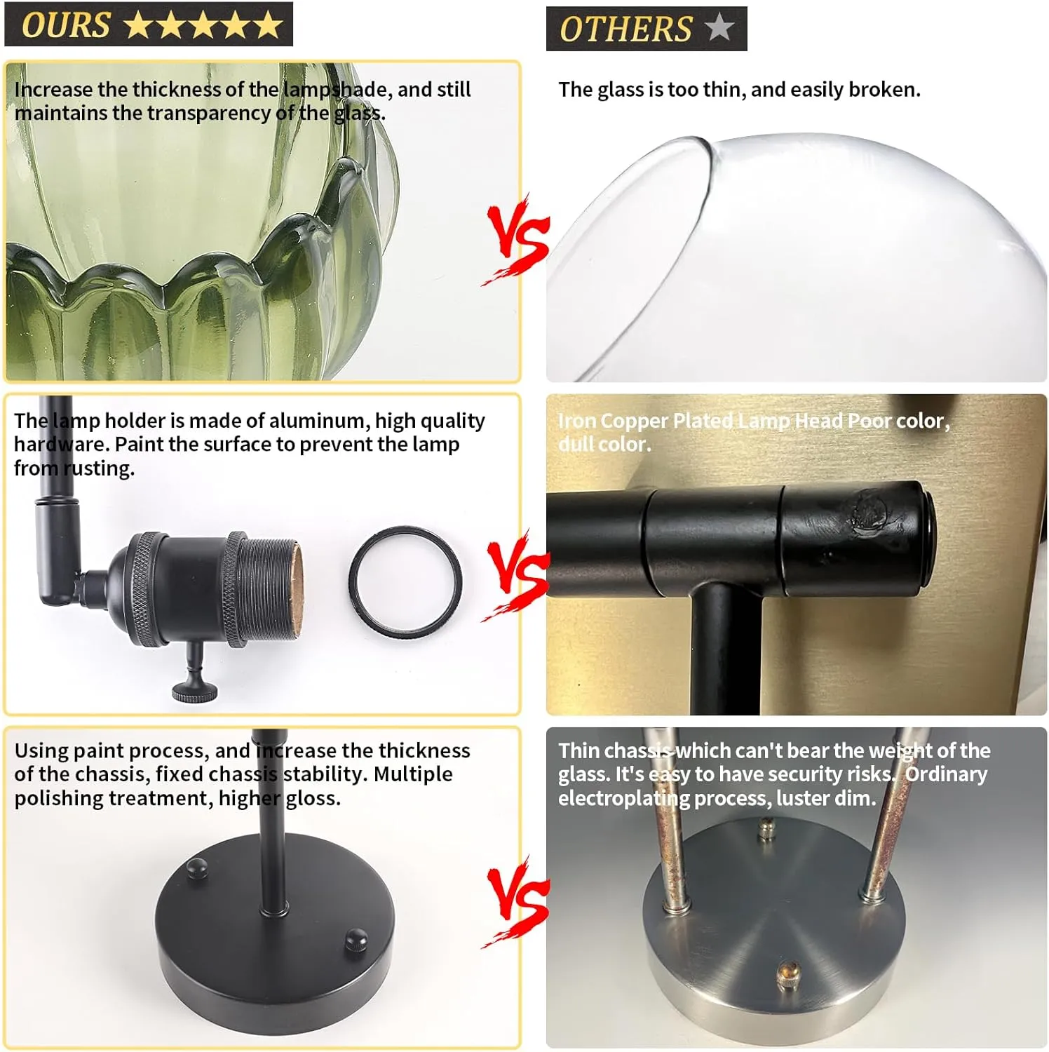 Vintage Battery Operated Wall Sconce with Green Tulip Glass Lampshade Wireless Rechargeable Battery Powered Black Wall Light with Remote Control for Bedside Bedroom Doorway