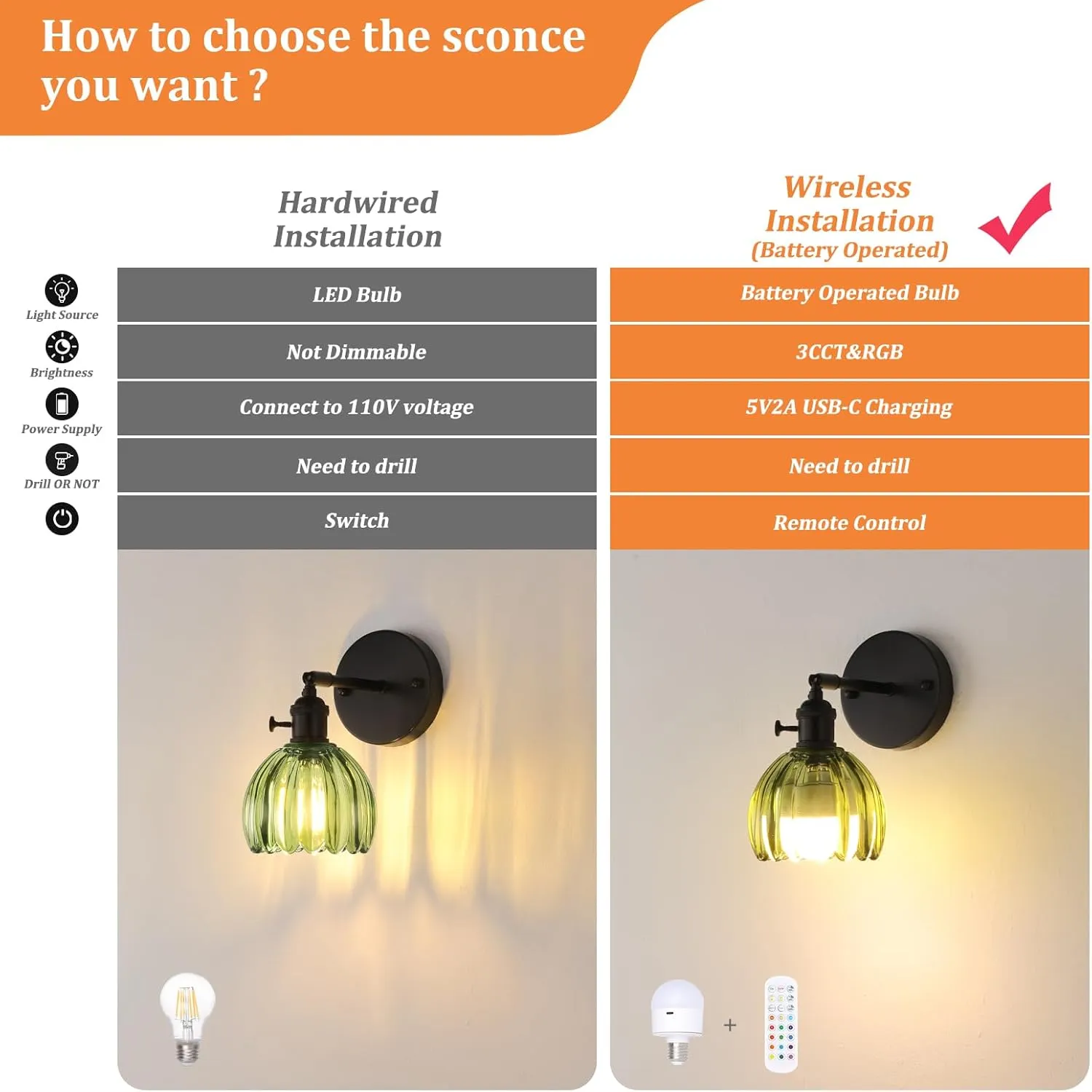 Vintage Battery Operated Wall Sconce with Green Tulip Glass Lampshade Wireless Rechargeable Battery Powered Black Wall Light with Remote Control for Bedside Bedroom Doorway