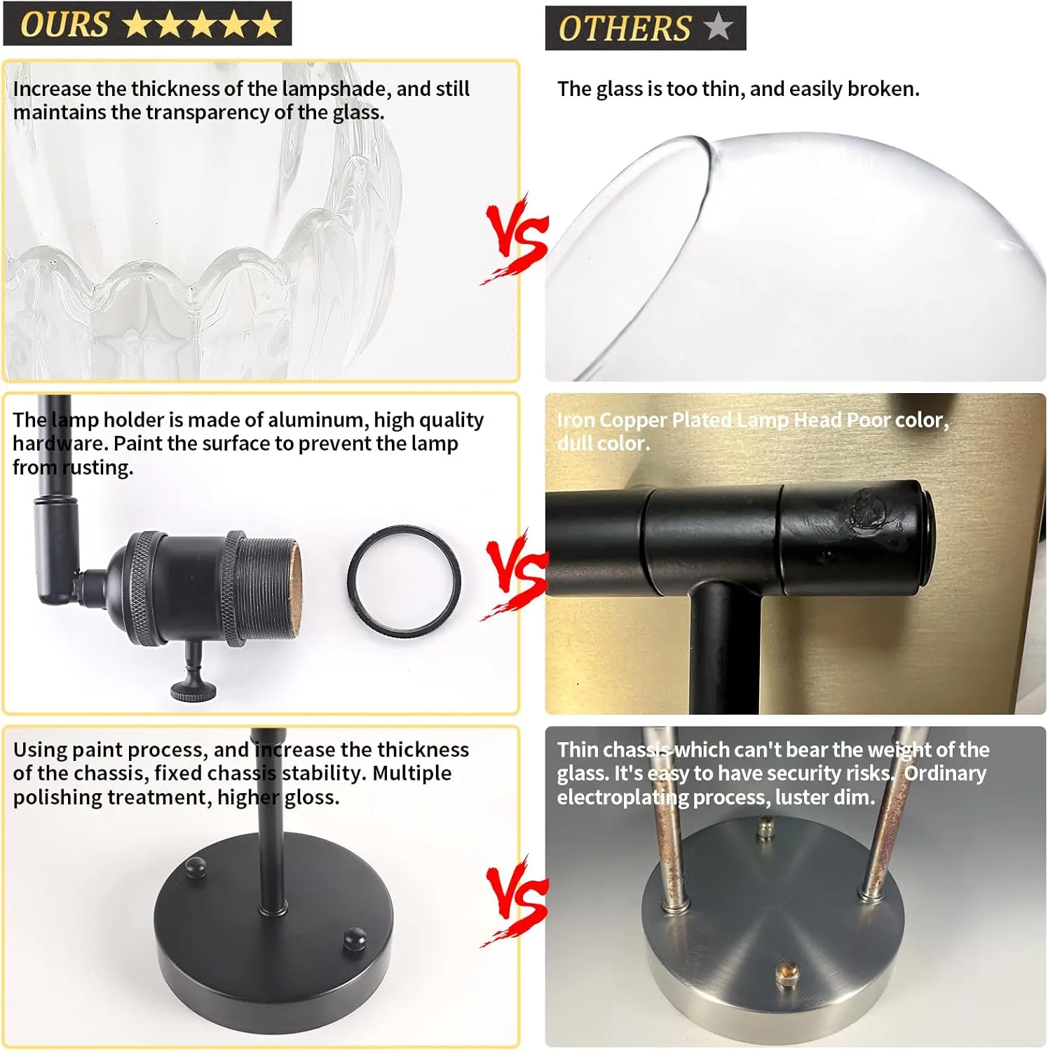 Vintage Battery Operated Wall Sconce with Transparent Tulip Glass Lampshade Wireless Rechargeable Battery Powered Black Wall Light with Remote Control for Bedside Bedroom Doorway