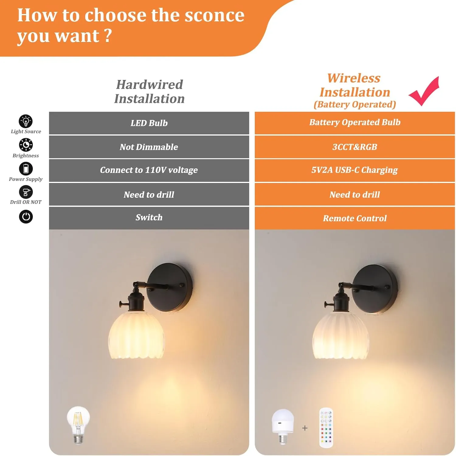 Vintage Battery Operated Wall Sconce with White Tulip Glass Lampshade Wireless Rechargeable Battery Powered Black Wall Light with Remote Control for Bedside Bedroom Doorway