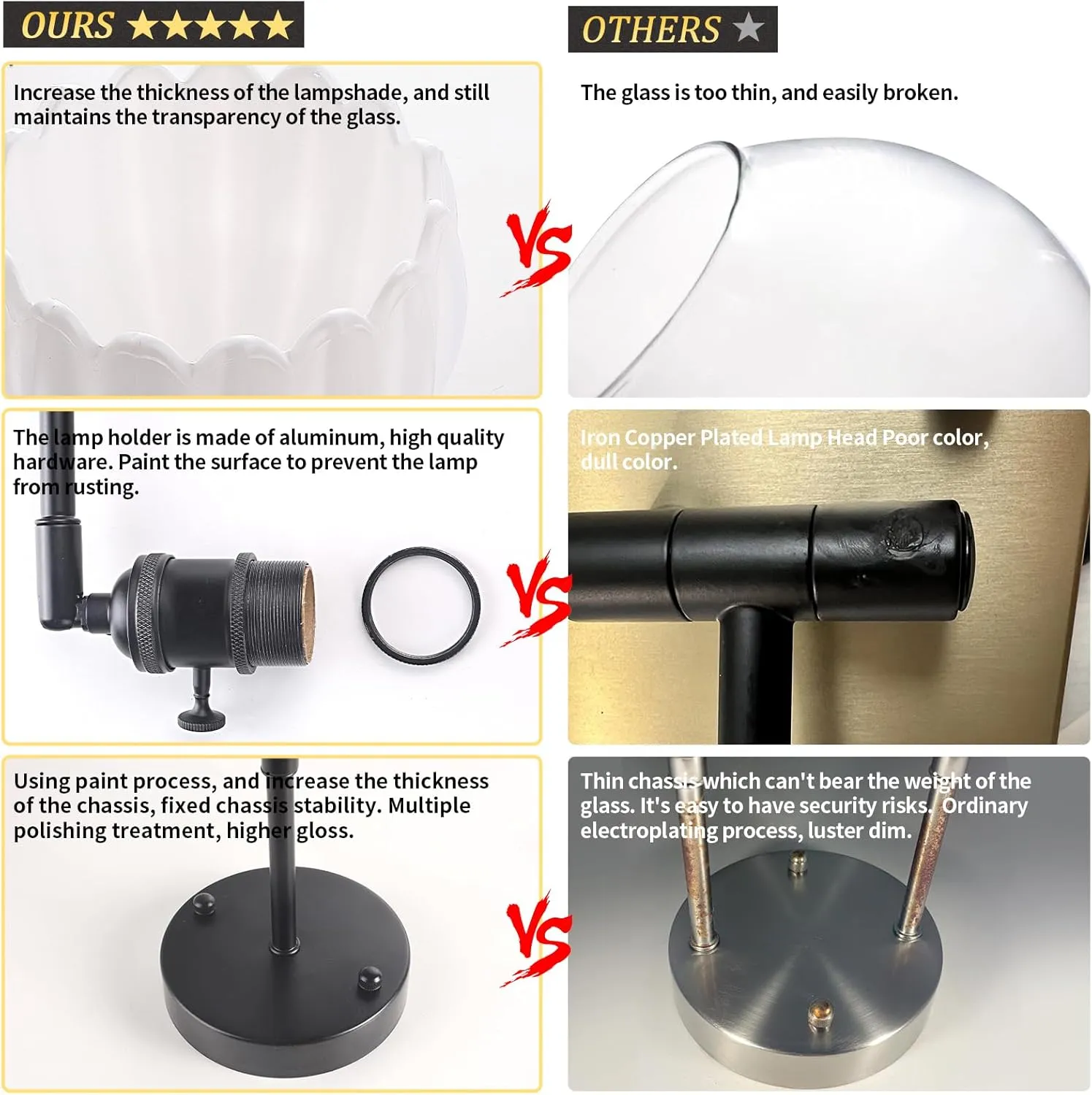 Vintage Battery Operated Wall Sconce with White Tulip Glass Lampshade Wireless Rechargeable Battery Powered Black Wall Light with Remote Control for Bedside Bedroom Doorway