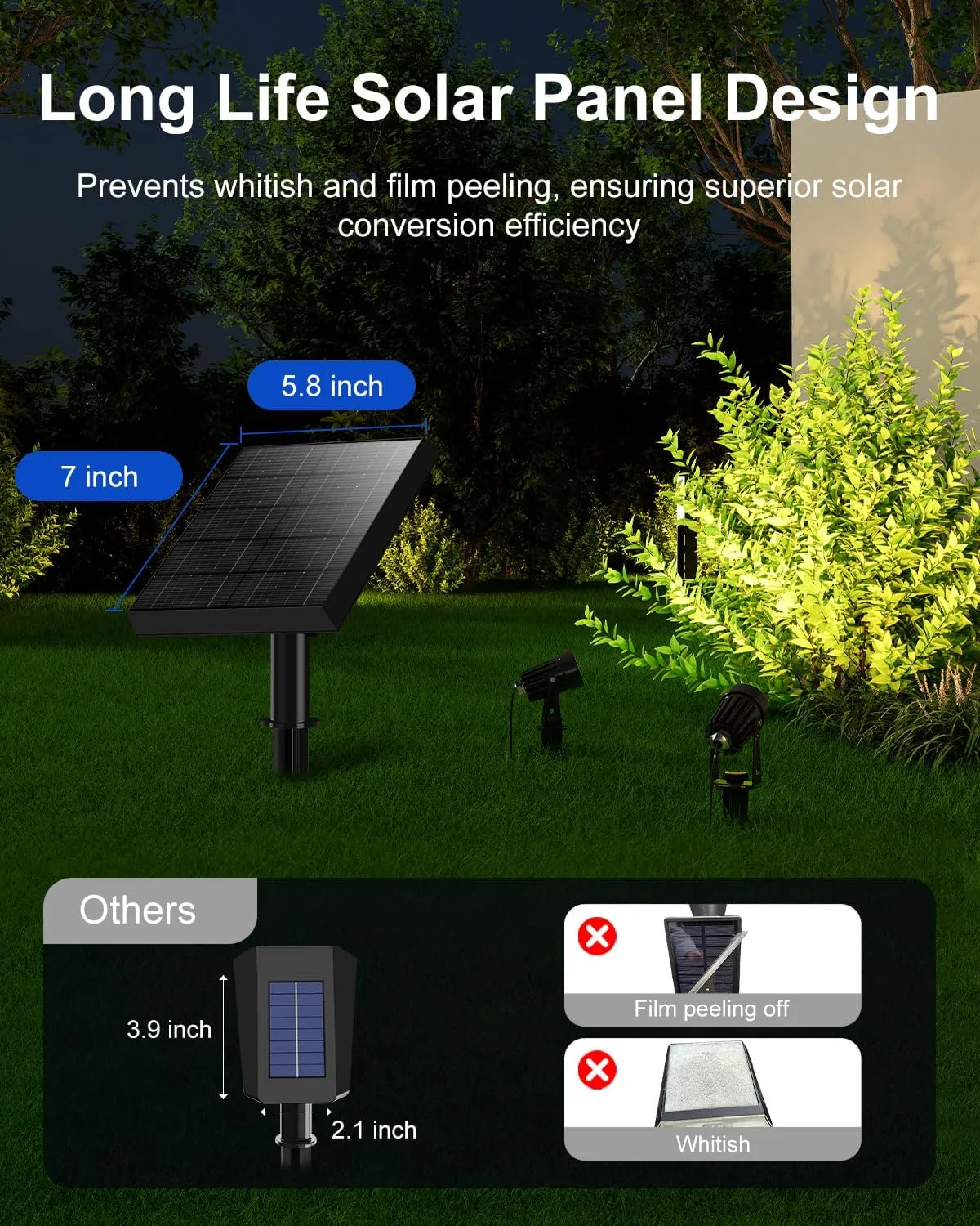 Warm White Solar Powered Lights Outdoor Waterproof LED Landscape Lights for Outside Trees, Flag, Lawn, Pool, Yard, Garden, Path, Backyard with Glass Solar Panel and Adjustable Mount (4-in-1)