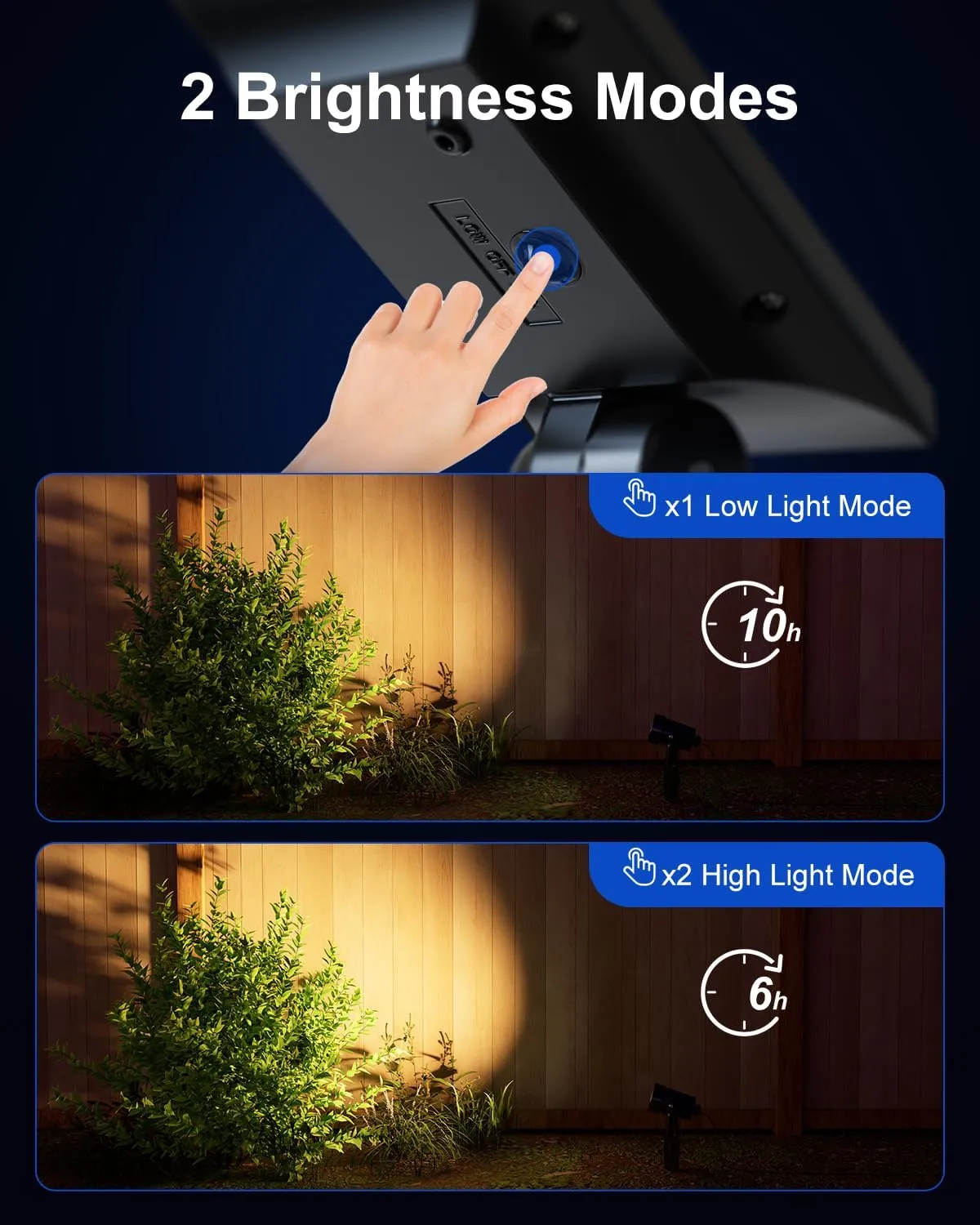 Warm White Solar Powered Lights Outdoor Waterproof LED Landscape Lights for Outside Trees, Flag, Lawn, Pool, Yard, Garden, Path, Backyard with Glass Solar Panel and Adjustable Mount (4-in-1)