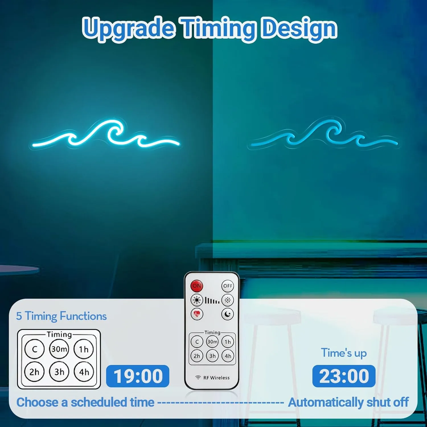 Wave Neon Sign for Wall, Remote Dimmer Ice Blue Wave Led Neon Light Sign, USB 15 inches Powered Wave Night Lamp for Home, Sea Beach Party Surf Ocean Kid’s Bedroom Birthday Gift Home Dorm Game Room