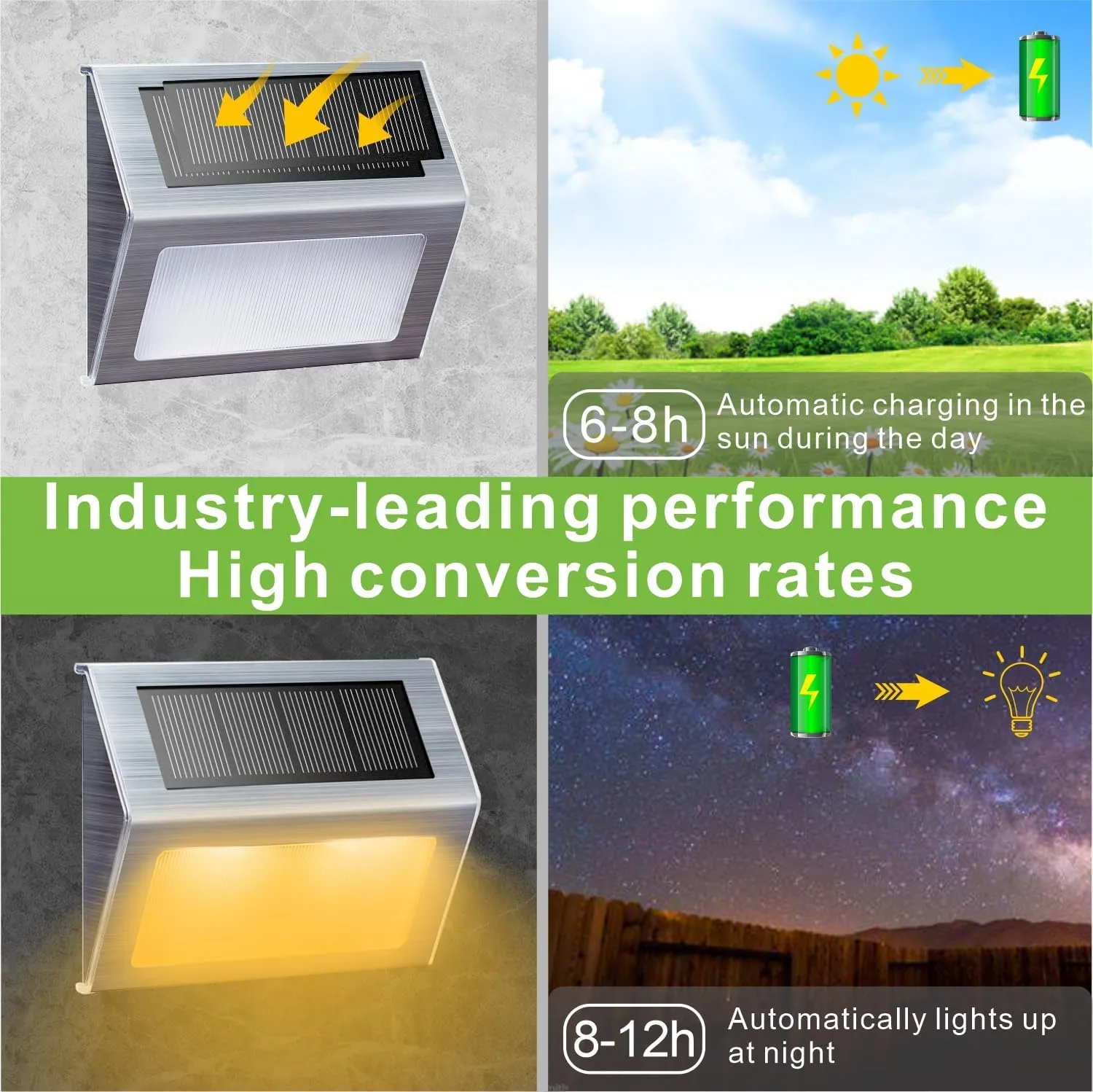 XLUX Solar Lights for Steps Decks Pathway Yard Stairs Fences, LED lamp, Outdoor Waterproof,Warm Light,12 Pack