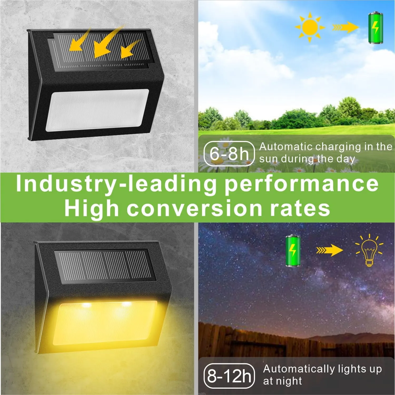 XLUX Solar Lights for Steps Decks Pathway Yard Stairs Fences, LED lamp, Rainproof, Black Metal Housing, 12 Pack