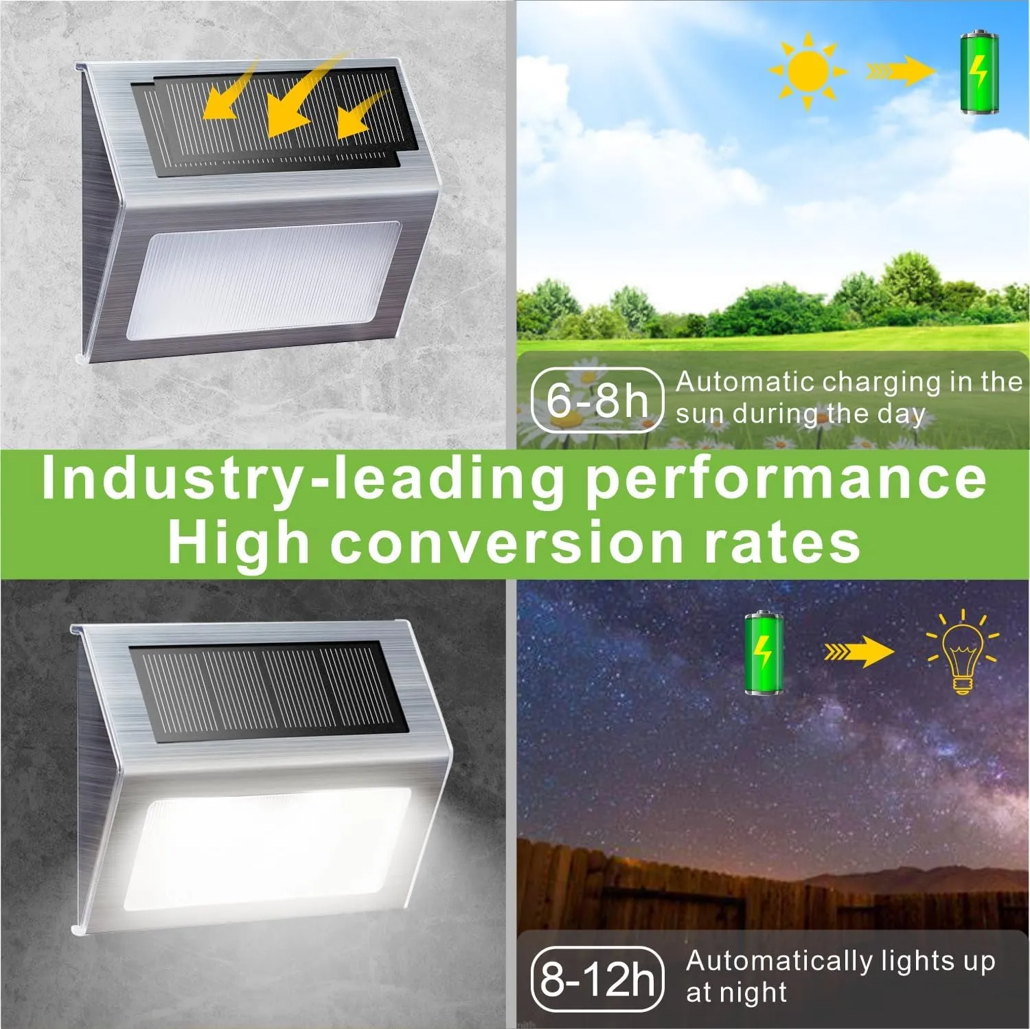 XLUX Solar Powered Lights for Deck Steps Stairs Fences Pathway Path, LED lamp, Outdoor Waterproof, White Light 6 Pack