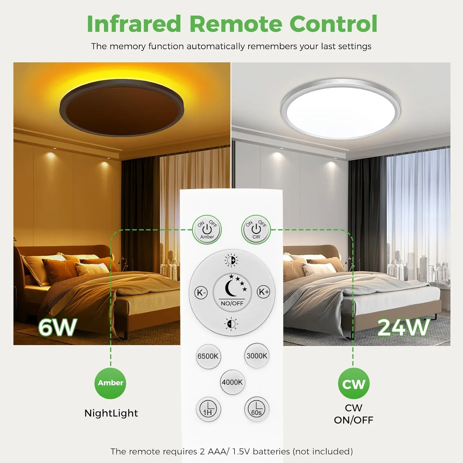 Zemty 12 Inch LED Ceiling Light with Night Light 1800K, Dimmable with Remote Control, Low Profile Lighting for Bedroom Bathroom Kitchen - Brushed Nickel